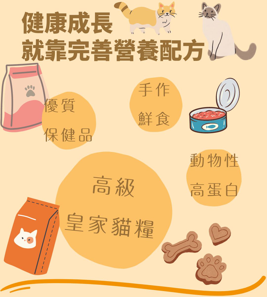 維多利亞貓舍