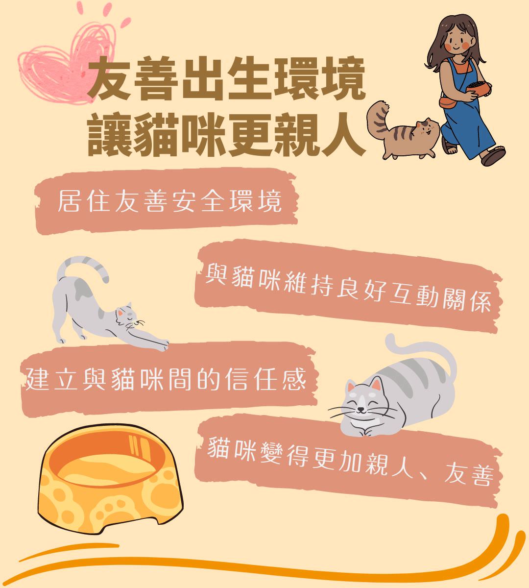 維多利亞貓舍